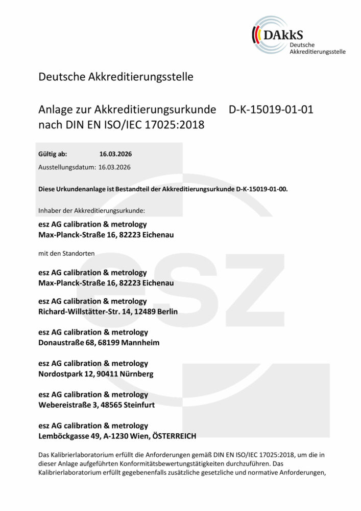 DAkkS-AnlageAkkreditierungsurkunde-D-K-15019-01-01-2026-03-16-combined-2